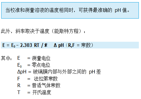 什么是温度补偿？