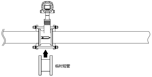 清洗管道时应暂时安装一节短管代替涡街流量计